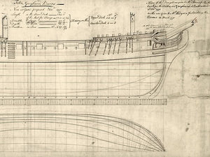 HMS Triton Plan Access (MSW)